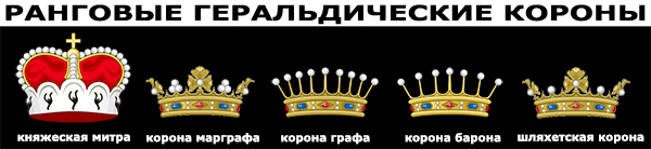 Ранговые геральдические короны